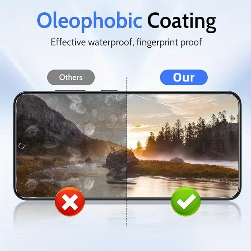 1-3PCS Anti-Spy Privacy Temper - Anti Peek Privacy Tempered Glass 评论和价格