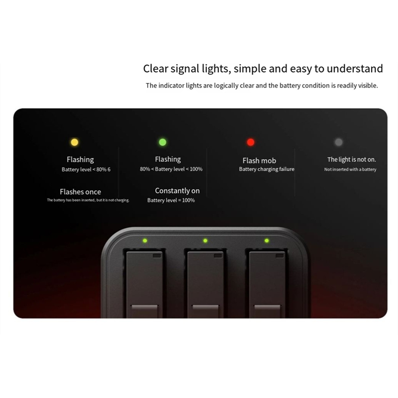 Fast Charger Hub for Pro 2 180 - Chargers 评论和价格