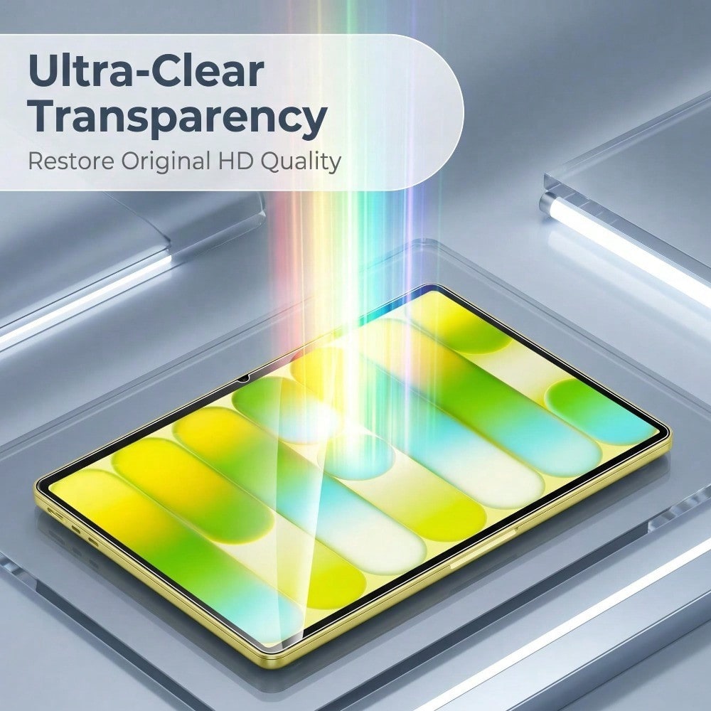 5 Pack Anti Glare Screen Prote - Matte Anti Glare Screen Protector 评论和价格